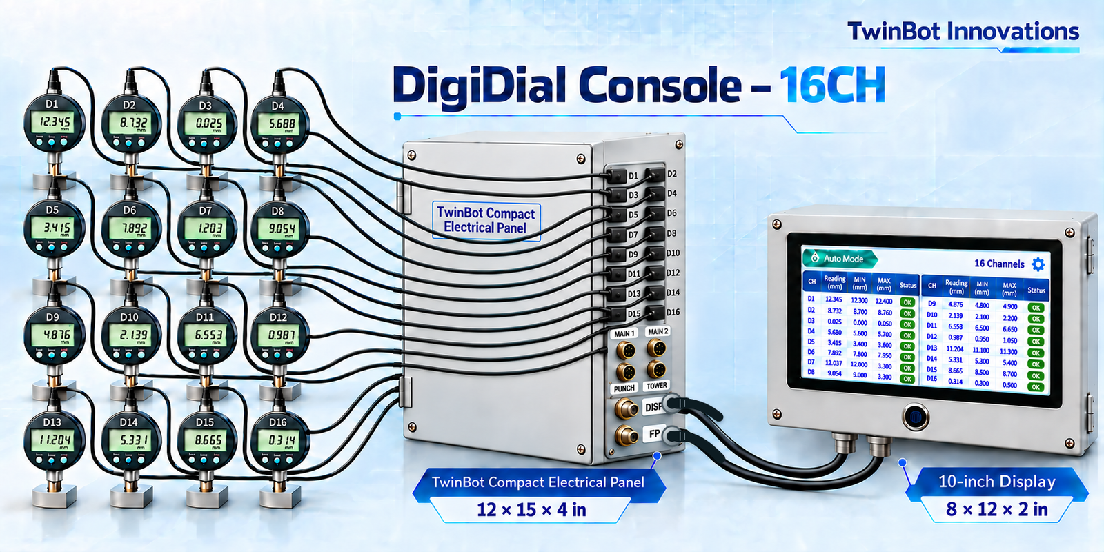 DigiDial Console - 16CH illustrated inspection system